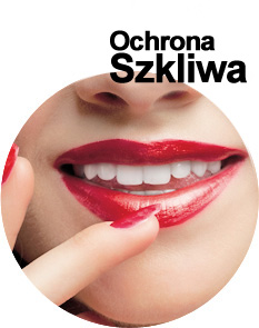 Ochrona Szkliwa